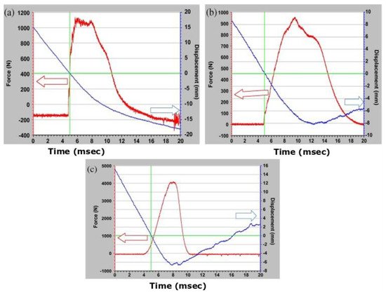 Fibers 09 00023 g013 550