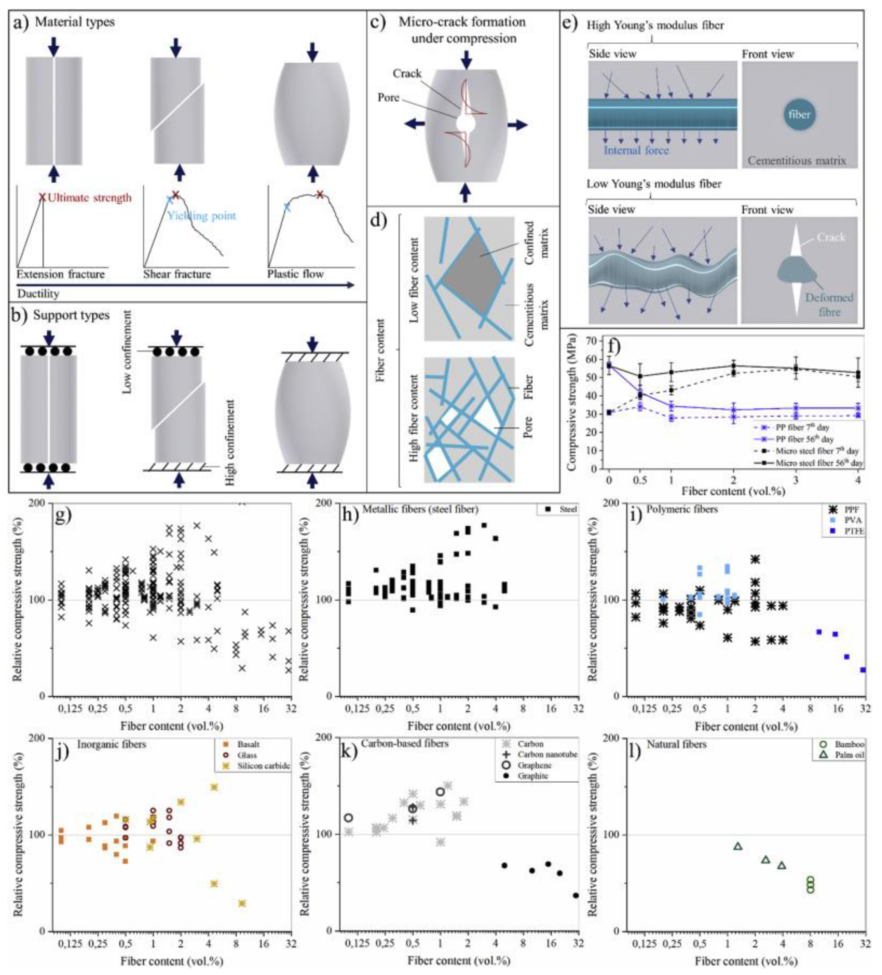 Fibers 09 00023 g017