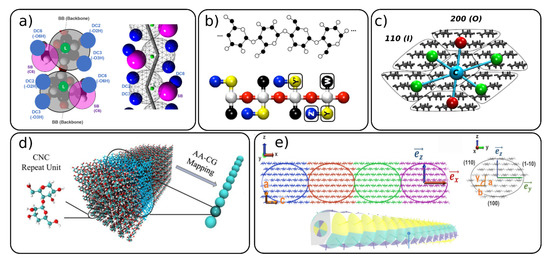 Polysaccharides 02 00018 g002 550