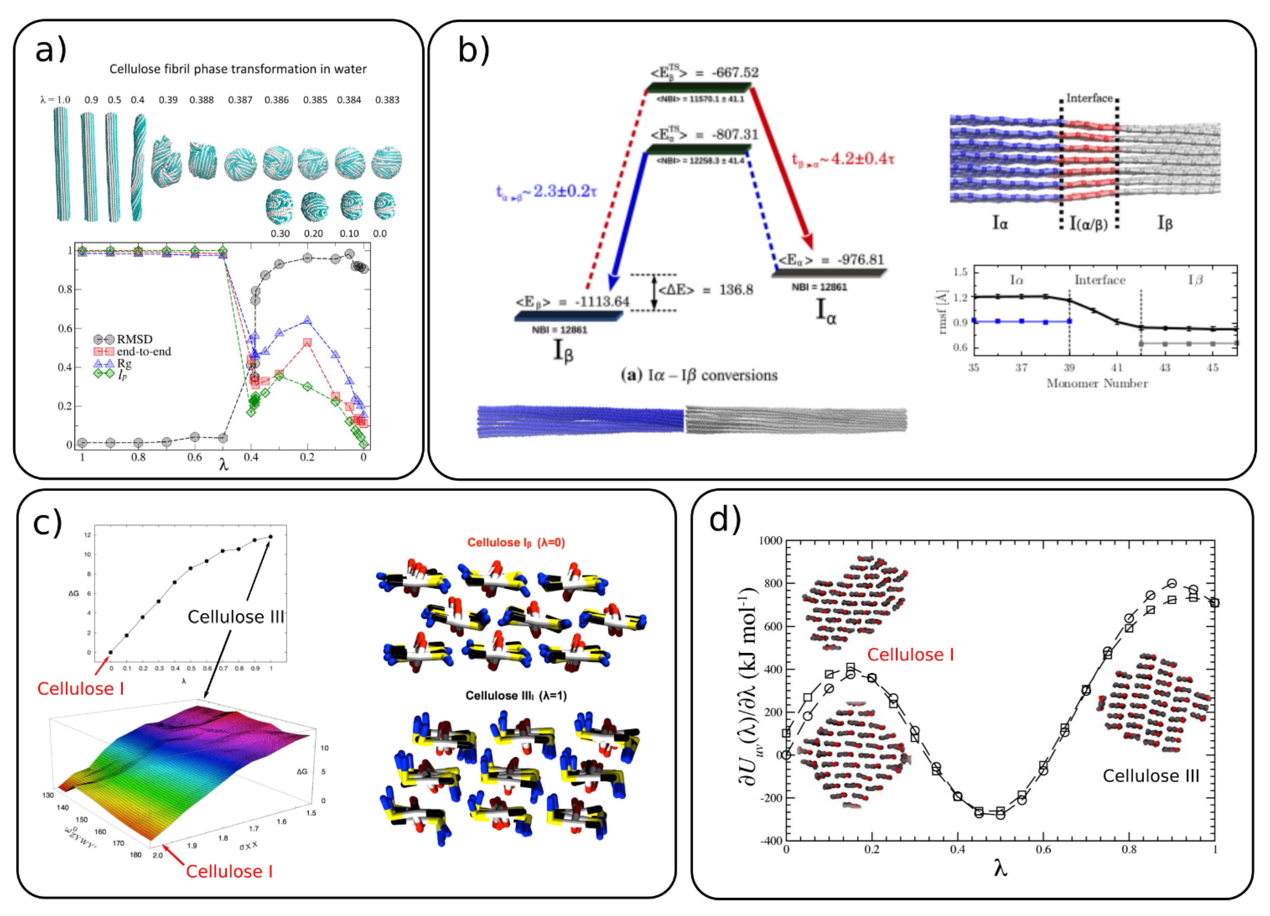 Polysaccharides 02 00018 g004