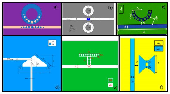 Electronics 10 00973 g009 550