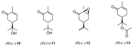 Ijms 22 04763 g005 550
