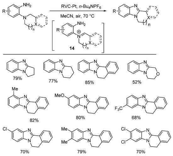 Molecules 26 02684 sch008 550