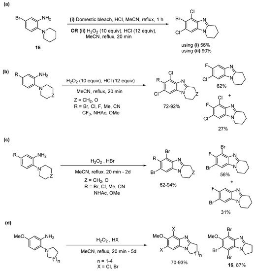 Molecules 26 02684 sch011 550