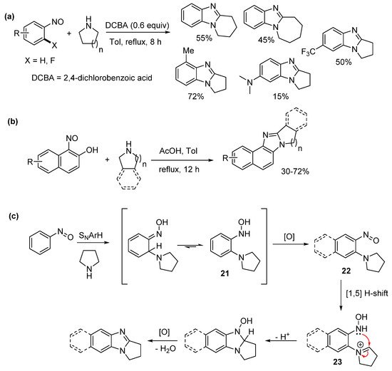 Molecules 26 02684 sch016 550