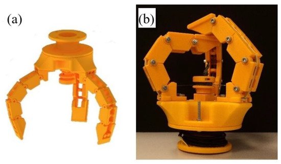 Sensors 21 03253 g006 550