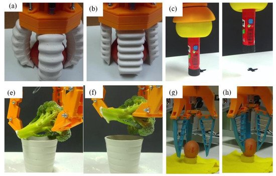 Sensors 21 03253 g010 550