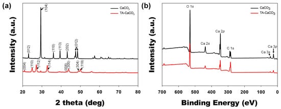 Ijms 22 04614 g004 550