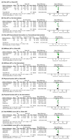 Applsci 11 04457 g003 550