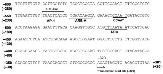 Metabolites 11 00332 g002 550