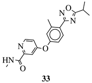Pharmaceuticals 13 00111 i081