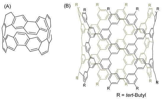 Molecules 26 01621 g006 550