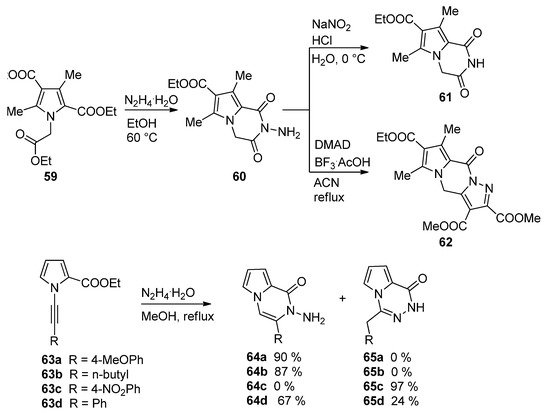 Organics 02 00011 sch017 550