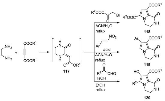 Organics 02 00011 sch032 550