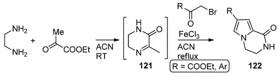 Organics 02 00011 sch033 550