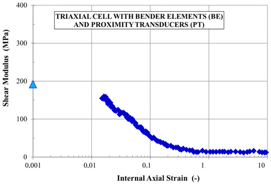 Sensors 21 04139 g010 550