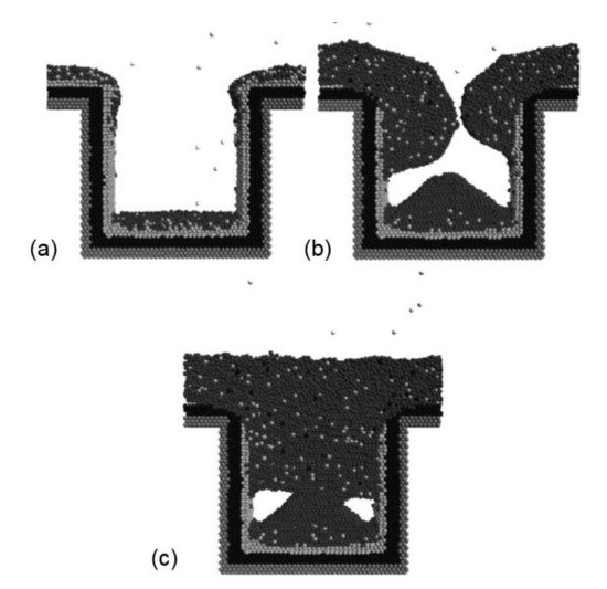 Materials 13 05049 g002 550