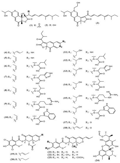 Jof 07 00541 g002 550