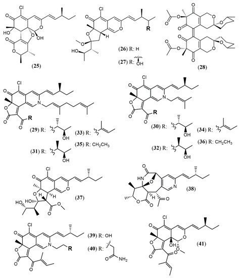 Jof 07 00541 g003 550