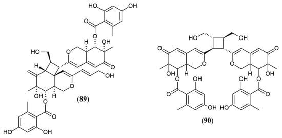 Jof 07 00541 g008 550