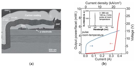 Photonics 08 00267 g008 550