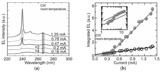 Photonics 08 00267 g014 550