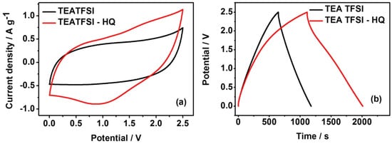 Materials 14 04000 g010 550