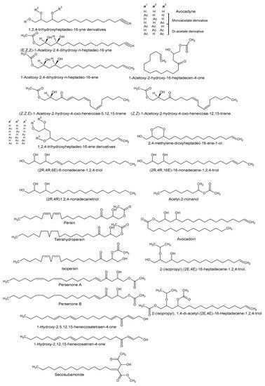 Antioxidants 08 00426 g001 550