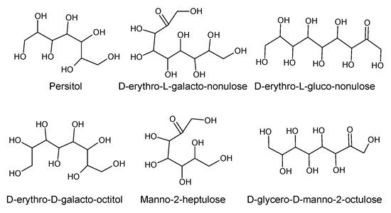 Antioxidants 08 00426 g004 550