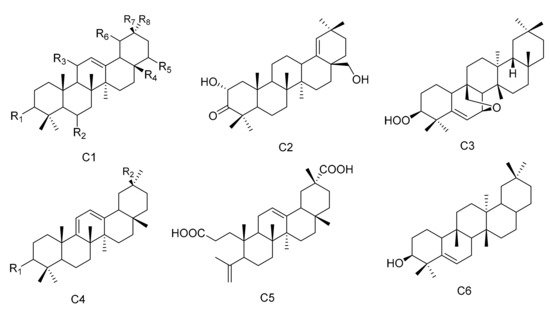 Molecules 26 04563 g003 550