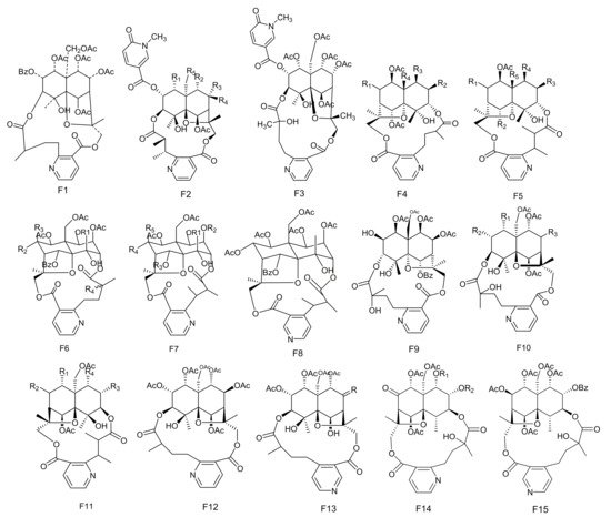 Molecules 26 04563 g006 550