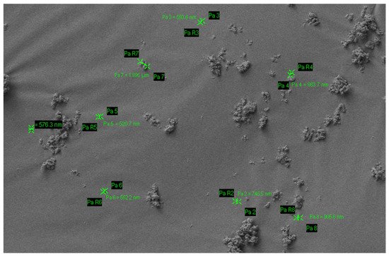 Materials 14 04865 g001 550