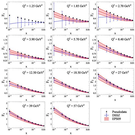 Universe 07 00312 g027 550