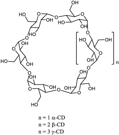 Organics 02 00015 sch001 550