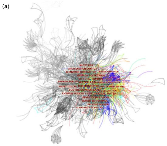Toxics 09 00176 g010a 550