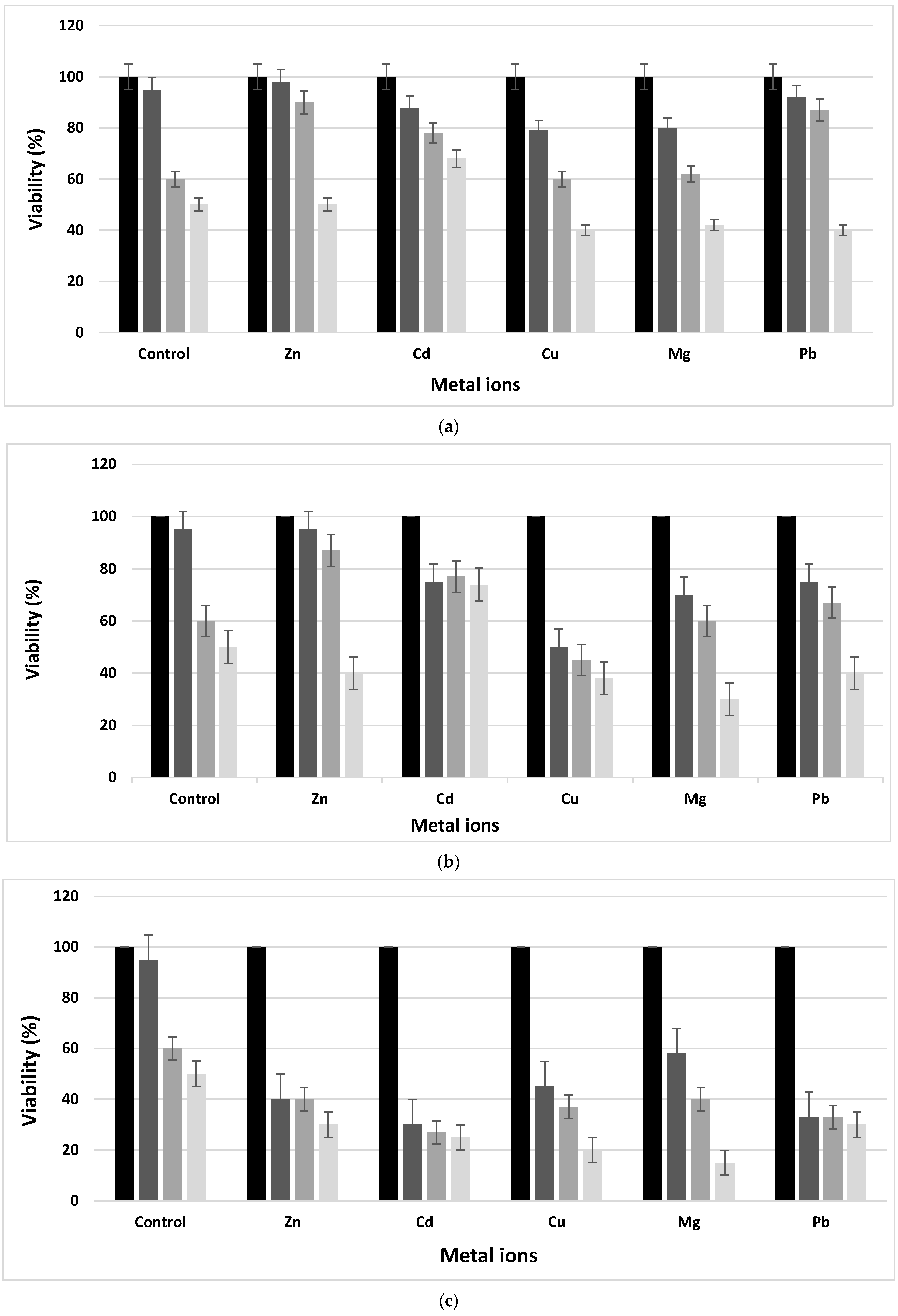 Sustainability 13 10072 g002