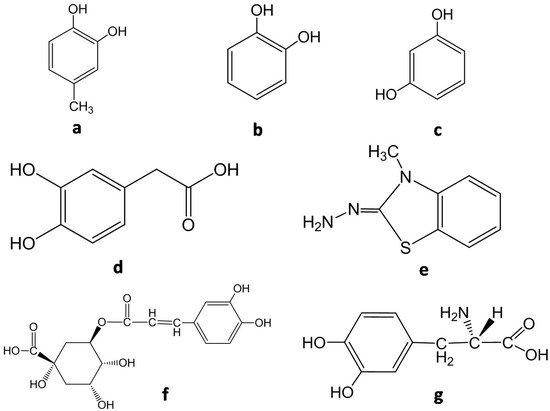 Applsci 11 07813 g006 550