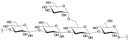 Animals 11 02644 g001 550