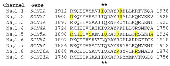 Ijms 22 09798 g005 550