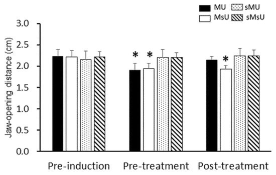 Ijms 22 09906 g002 550