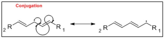 Foods 10 02315 g002 550
