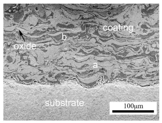 Nanomaterials 11 02527 g003 550