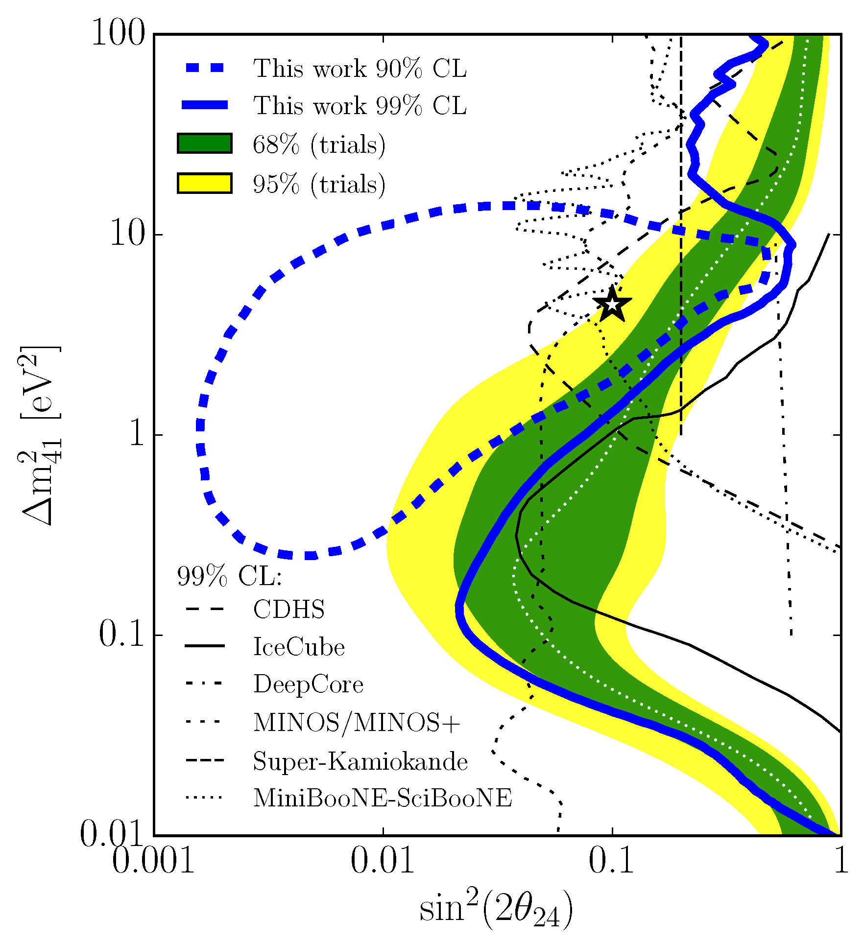Universe 07 00426 g003