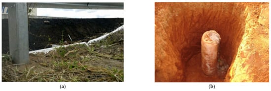 Sustainability 13 12756 g007 550