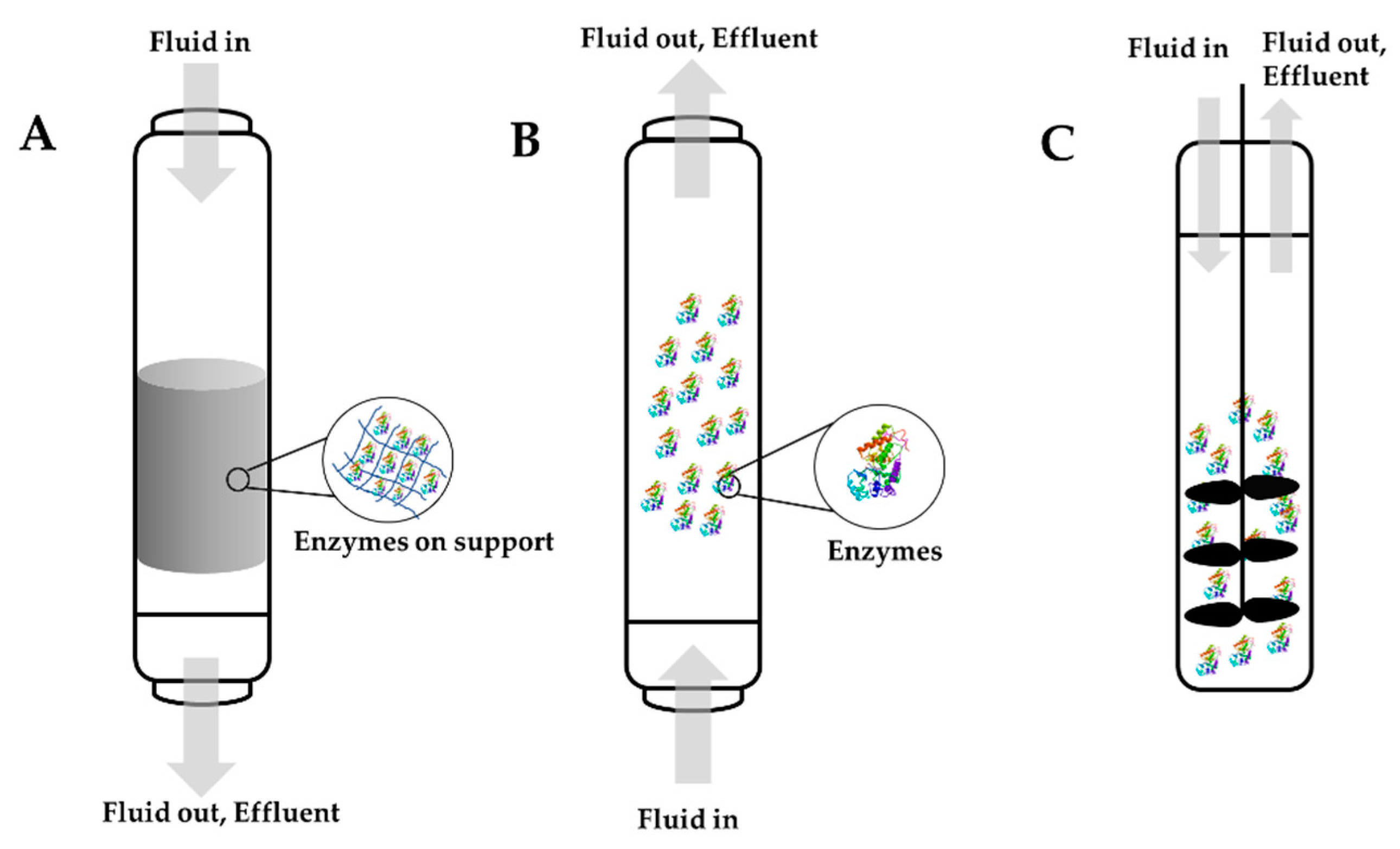 Nanomaterials 11 03124 g007