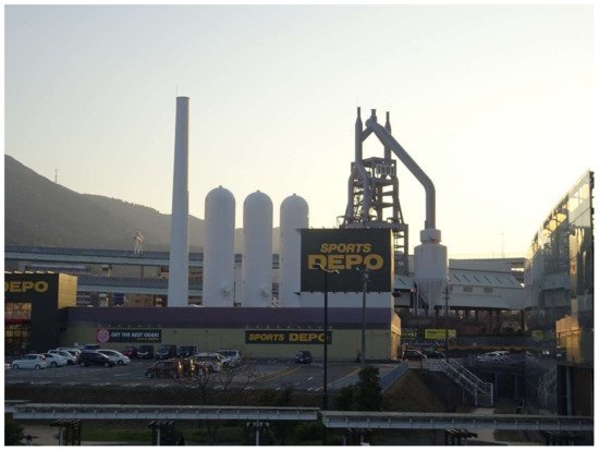 Sustainability 13 12099 g002 550