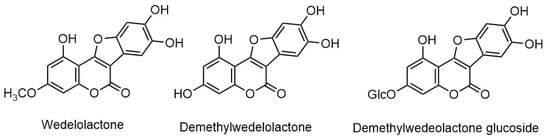 Biomolecules 11 01738 g003 550