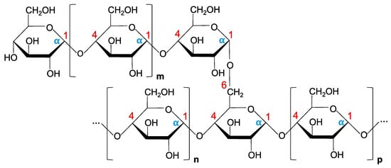 Marinedrugs 19 00649 g003 550