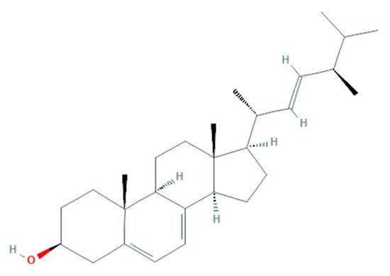 Jof 07 01006 g002 550