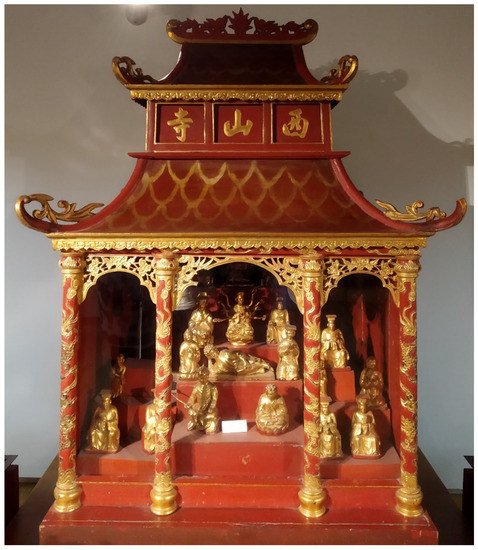 Religions 12 01103 g002 550